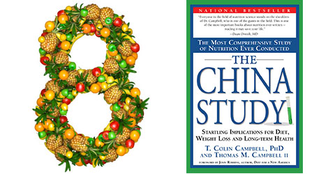 Eating Right: 8 Principles of Food and Health